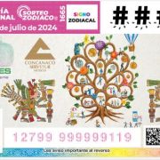 Sorteo del Zodiaco 07 de Julio