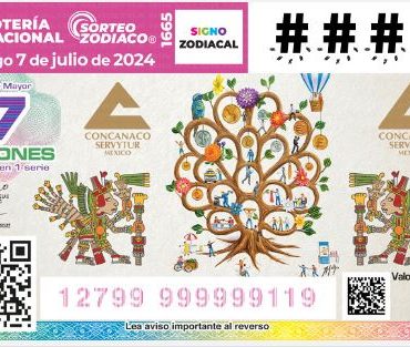 Sorteo del Zodiaco 07 de Julio