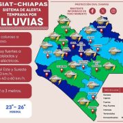 mil viviendas